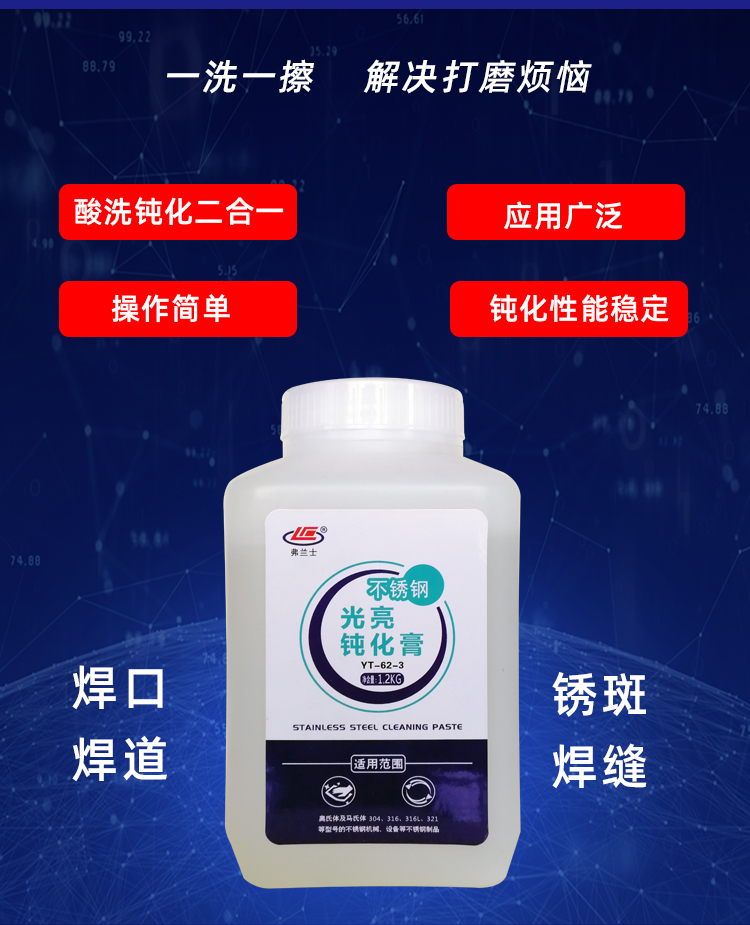 不銹鋼光亮鈍化膏 不銹鋼光亮鈍化膏