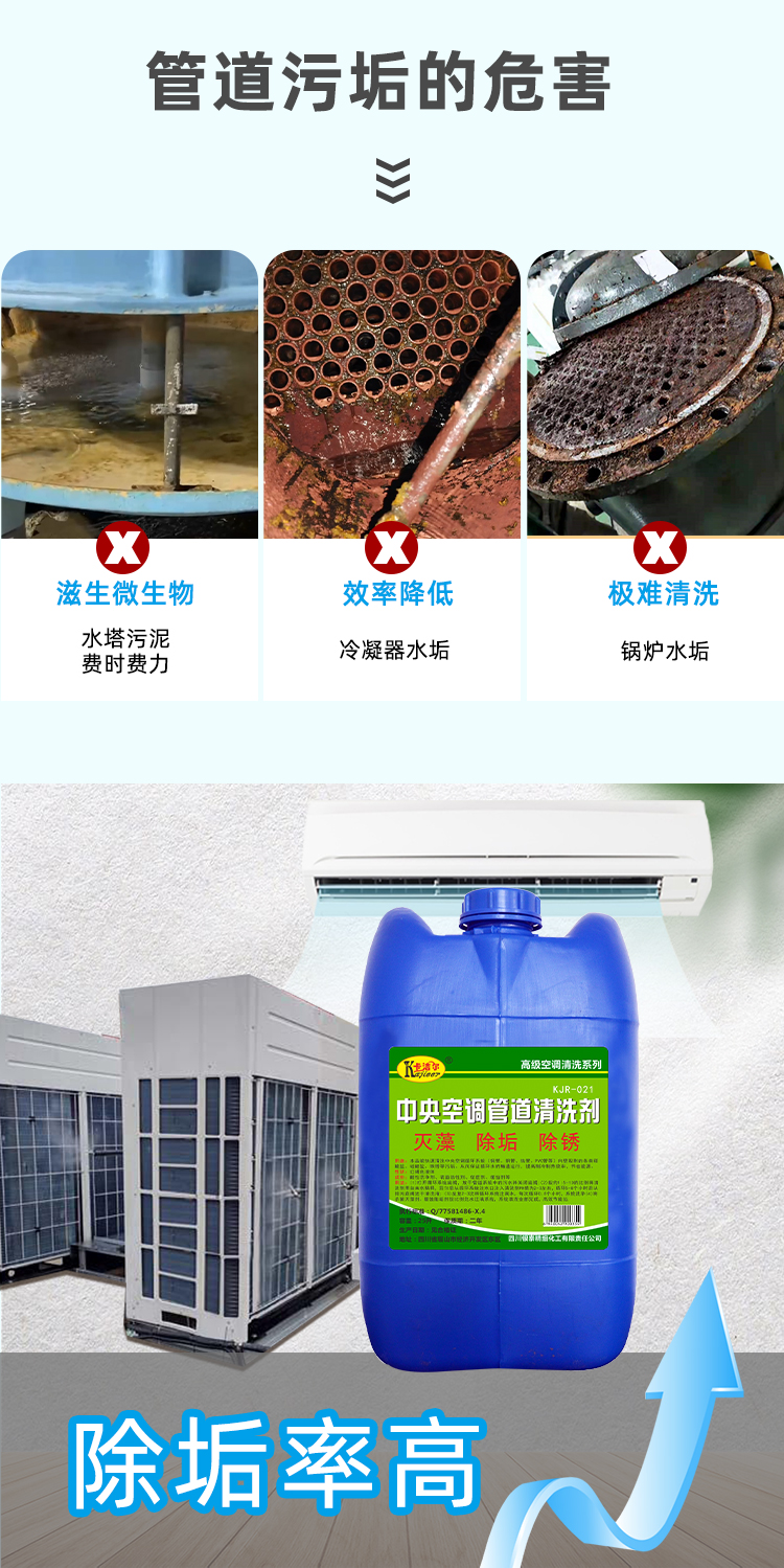 管道污垢的危害 管道污垢的危害