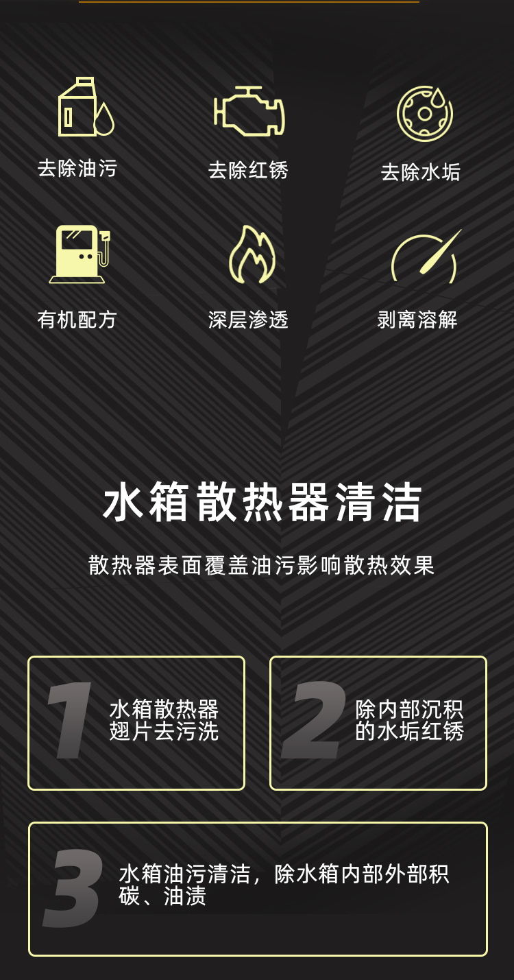 汽車水箱清洗劑