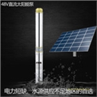 太陽能水泵出口58個國家和地區(qū)太陽能水泵系統(tǒng)