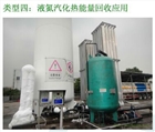液氮汽化熱能量回收系統(tǒng)