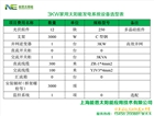 供應(yīng)蘇州家用3KW光伏發(fā)電系統(tǒng)｜能恩牌
