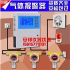 甲烷泄漏報(bào)警器