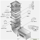 廣東省風管加工廠，機制風管，消防風管，法蘭風管等